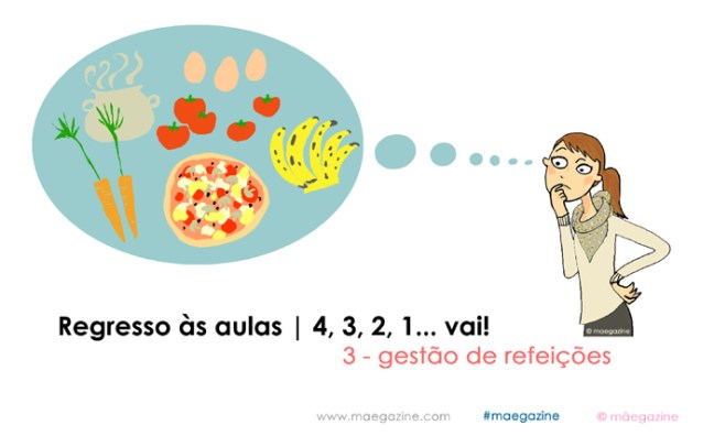 3 - gestao refeicoes maegazine