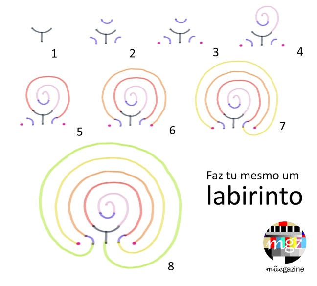 maegazine labirinto faz tu mesmo